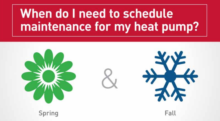 Heat Pump Services